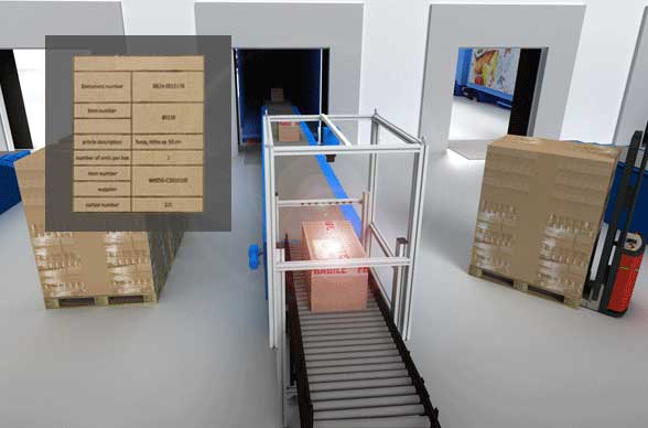 KI-Kamerasysteme sind OCR überlegen