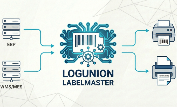 Der LabelMaster - zentrale Steuerung von Druck- und Labelprozessen