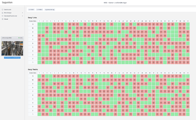 logunion MES individuell anpassbar