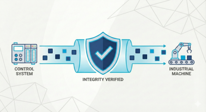 TLS-Verschlüsselung in der Anlagensteuerung